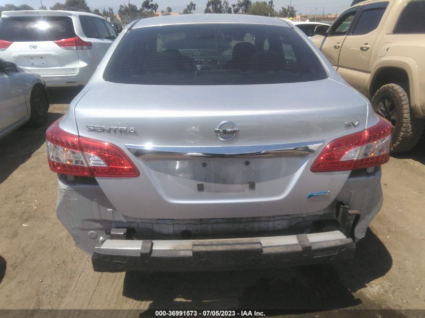 2014 NISSAN SENTRA SV - 3N1AB7APXEY257802