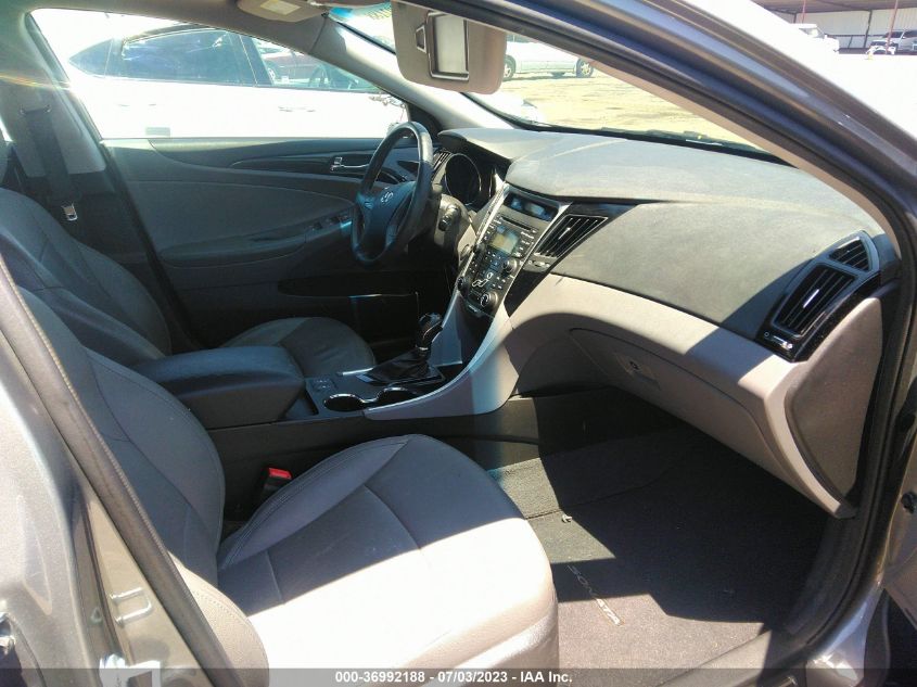 2013 HYUNDAI SONATA LIMITED PZEV - 5NPEC4AC1DH708327