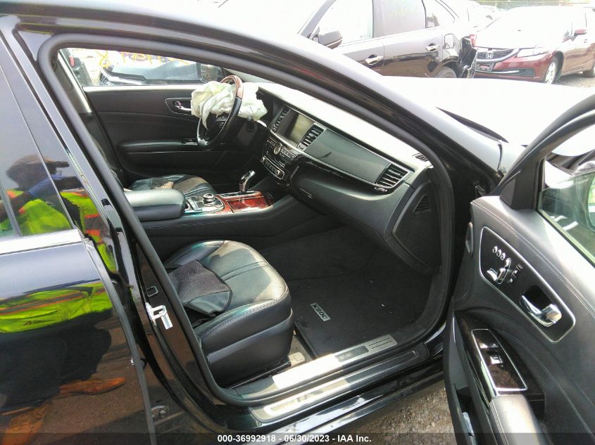 2015 KIA K900 PREMIUM KNALU4D46F6024361