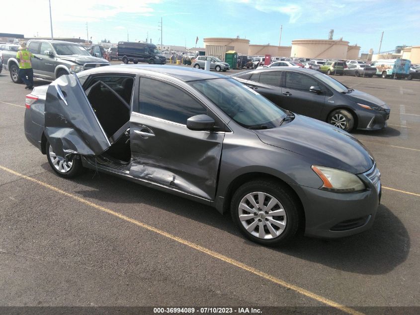 2015 NISSAN SENTRA SV - 3N1AB7AP7FL683784