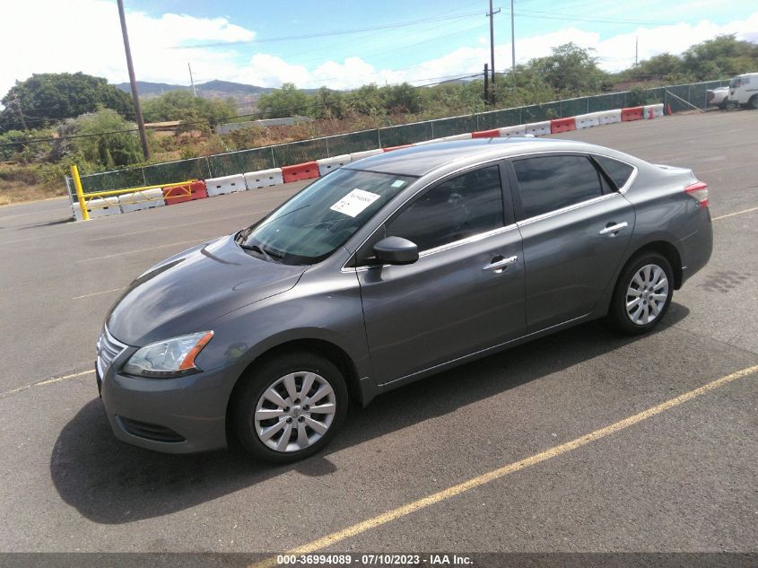2015 NISSAN SENTRA SV - 3N1AB7AP7FL683784