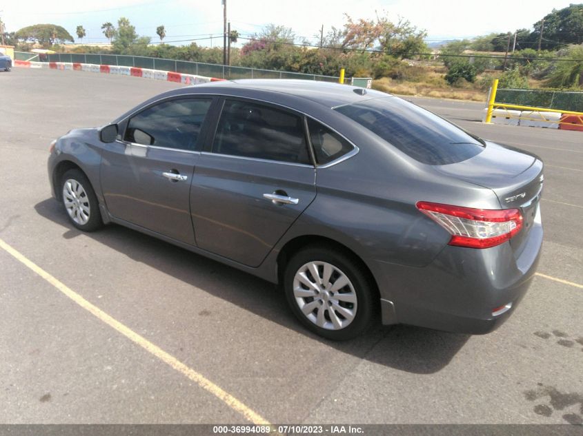 2015 NISSAN SENTRA SV - 3N1AB7AP7FL683784