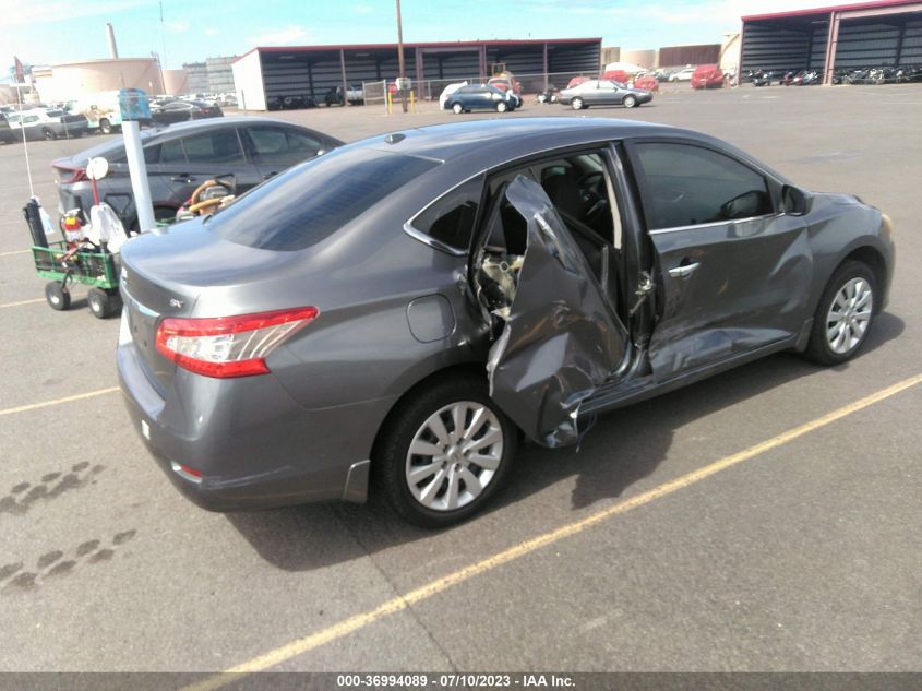 2015 NISSAN SENTRA SV - 3N1AB7AP7FL683784