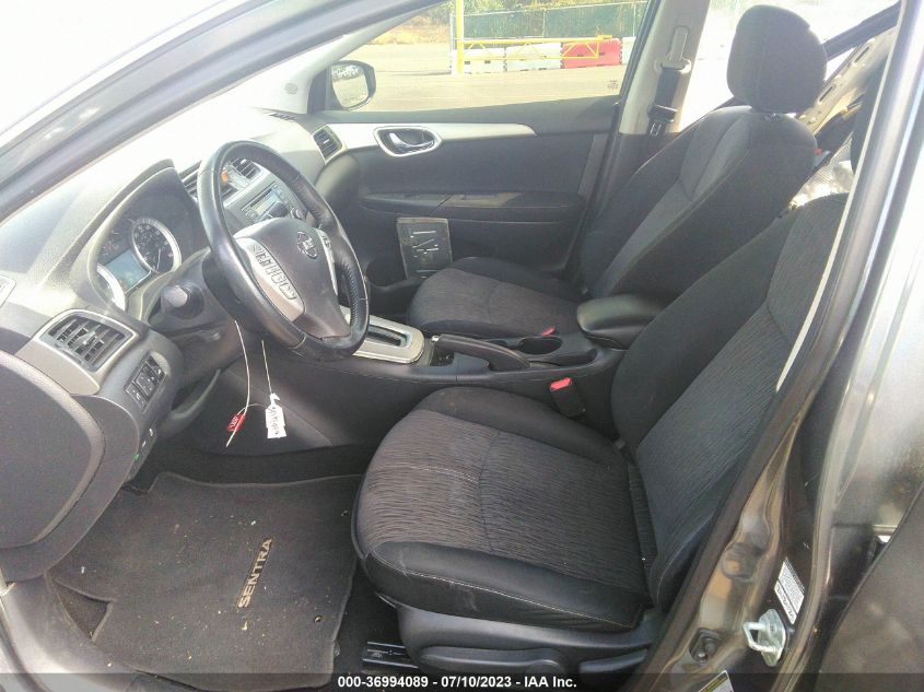 2015 NISSAN SENTRA SV - 3N1AB7AP7FL683784