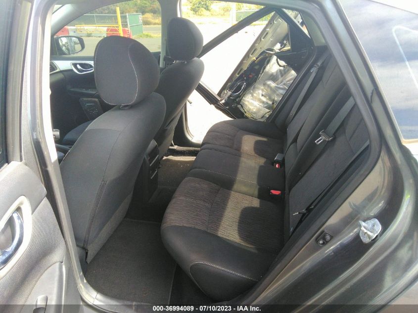 2015 NISSAN SENTRA SV - 3N1AB7AP7FL683784