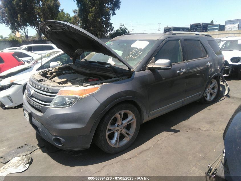2013 FORD EXPLORER LIMITED - 1FM5K7F87DGC06589