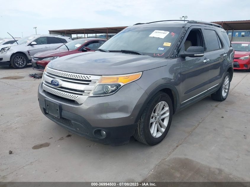 2013 FORD EXPLORER XLT - 1FM5K7D82DGC05580