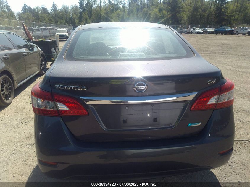 2014 NISSAN SENTRA S/FE+ S/SV/FE+ SV/SR/SL - 1N4AB7AP2EN852434