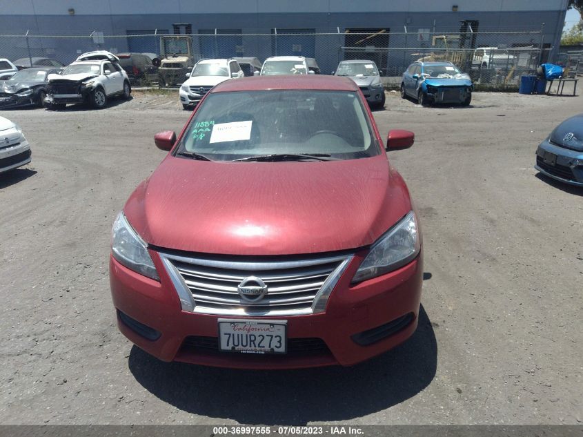 2014 NISSAN SENTRA S - 3N1AB7AP8EL607943