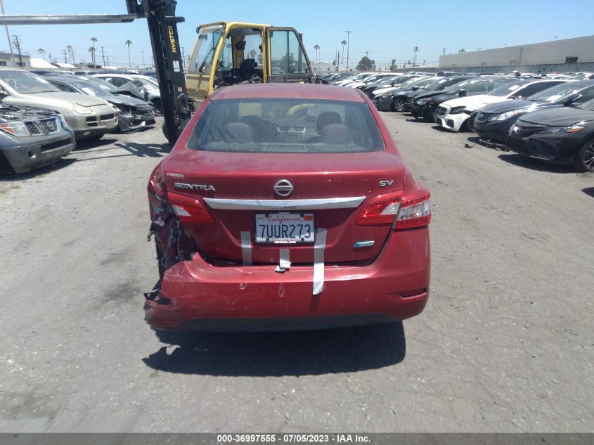 2014 NISSAN SENTRA S - 3N1AB7AP8EL607943