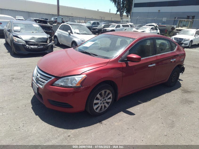2014 NISSAN SENTRA S - 3N1AB7AP8EL607943