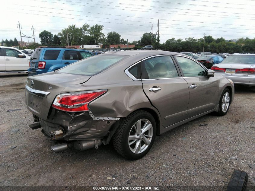 2015 NISSAN ALTIMA 2.5 SL - 1N4AL3AP1FC229647