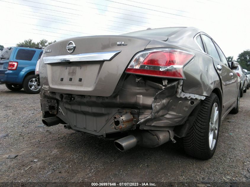 2015 NISSAN ALTIMA 2.5 SL - 1N4AL3AP1FC229647