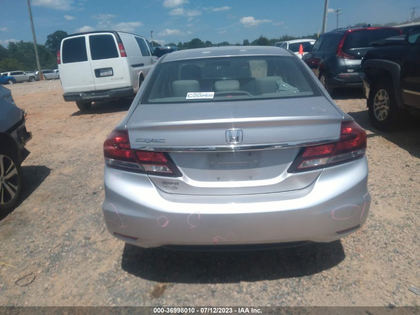2015 HONDA CIVIC SEDAN LX - 19XFB2F51FE031048