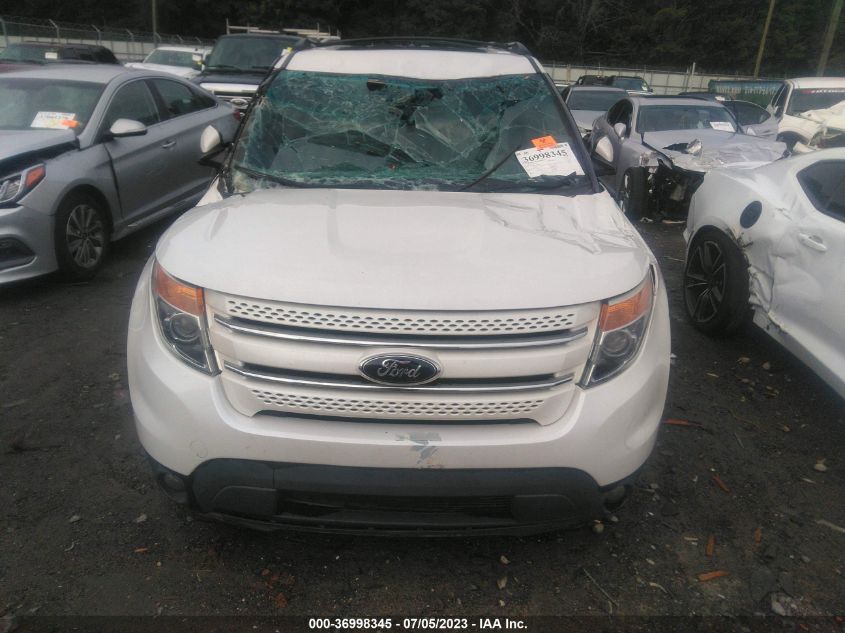 2014 FORD EXPLORER LIMITED - 1FM5K7F85EGB48788
