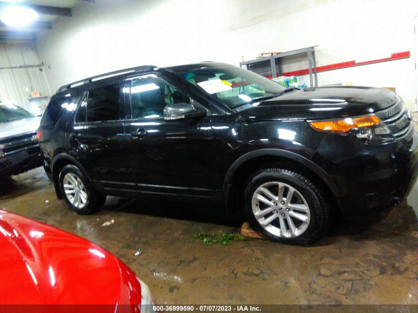 2015 FORD EXPLORER XLT - 1FM5K8D85FGA96038