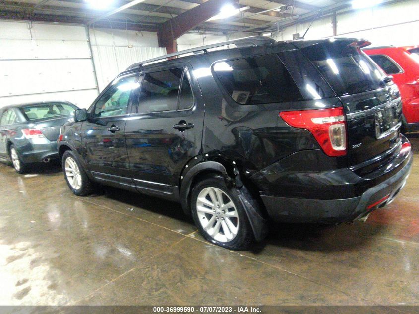 2015 FORD EXPLORER XLT - 1FM5K8D85FGA96038