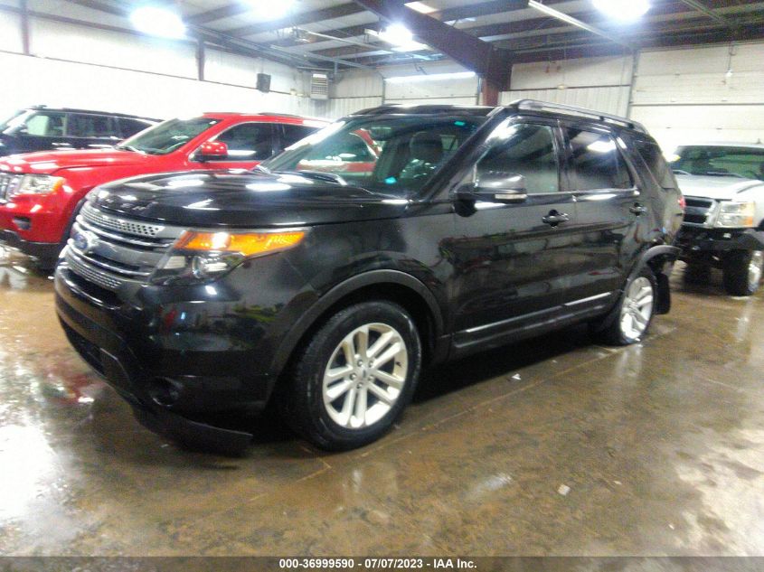 2015 FORD EXPLORER XLT - 1FM5K8D85FGA96038