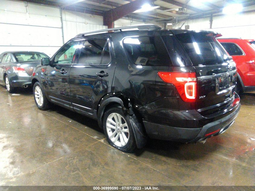 2015 FORD EXPLORER XLT - 1FM5K8D85FGA96038