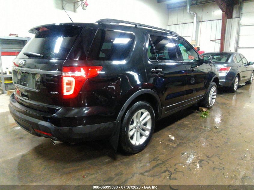 2015 FORD EXPLORER XLT - 1FM5K8D85FGA96038