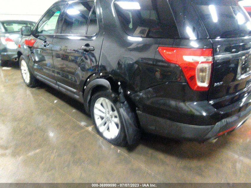 2015 FORD EXPLORER XLT - 1FM5K8D85FGA96038