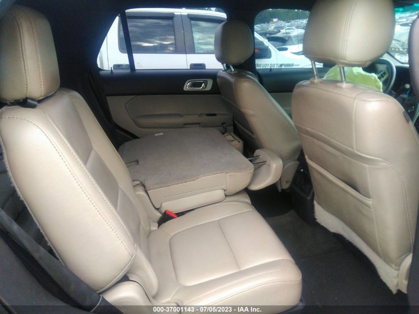 2013 FORD EXPLORER LIMITED - 1FM5K7F89DGC93623