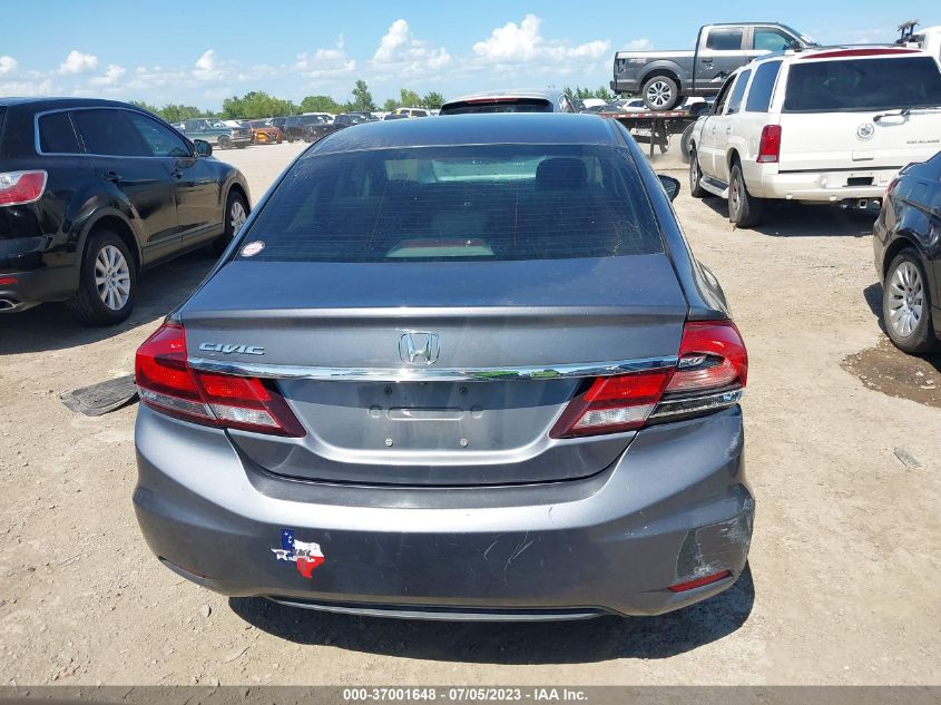 2015 HONDA CIVIC SEDAN EX - 19XFB2F88FE048410