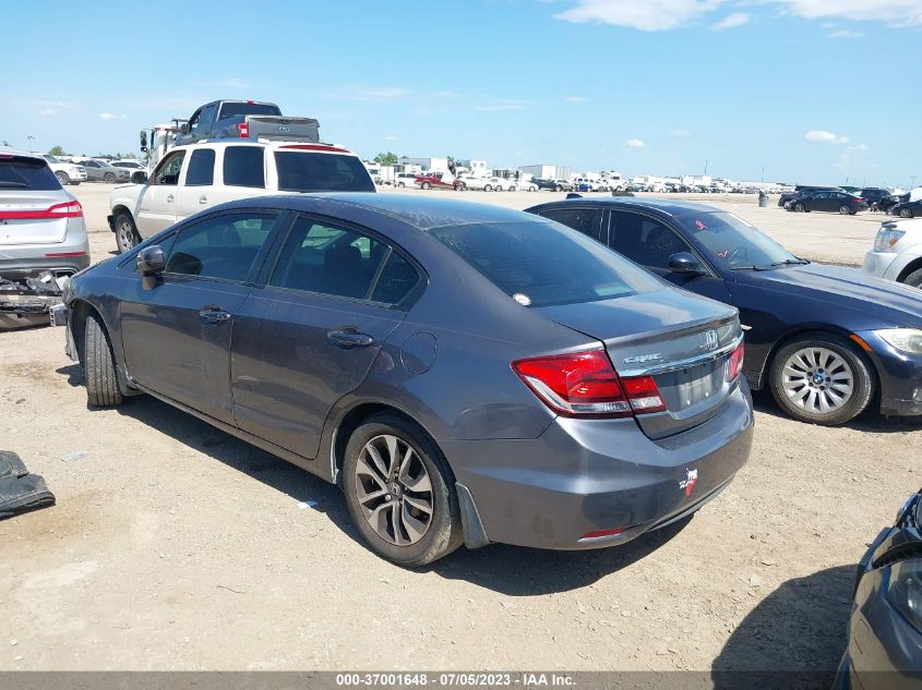 2015 HONDA CIVIC SEDAN EX - 19XFB2F88FE048410