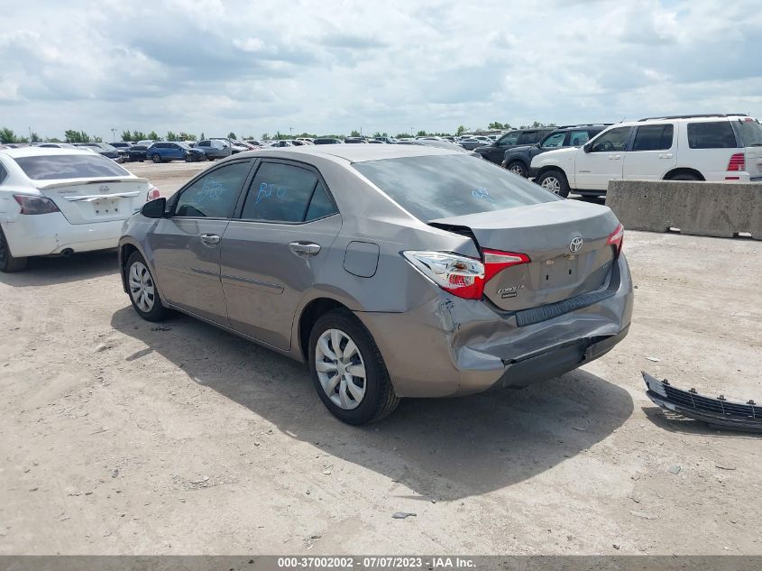 2015 TOYOTA COROLLA L/LE/S/S PLUS/LE PLUS - 5YFBURHE3FP243169