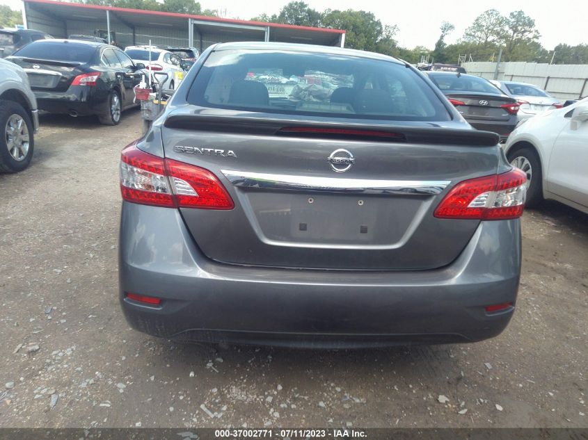 2015 NISSAN SENTRA S - 3N1AB7AP0FY257082