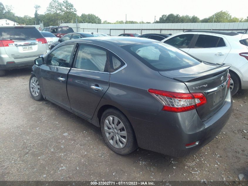 2015 NISSAN SENTRA S - 3N1AB7AP0FY257082