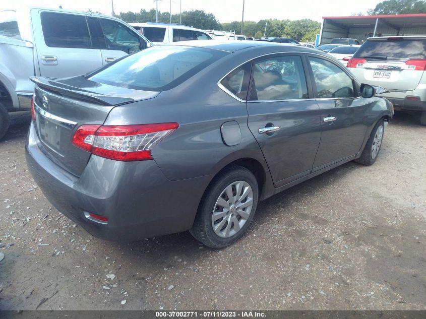 2015 NISSAN SENTRA S - 3N1AB7AP0FY257082