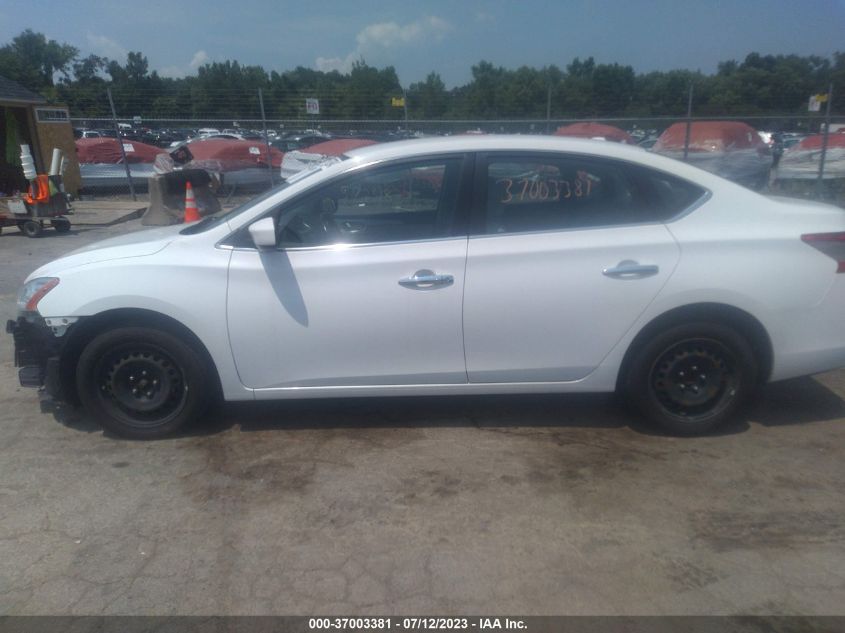 2015 NISSAN SENTRA SV - 3N1AB7AP4FY345469