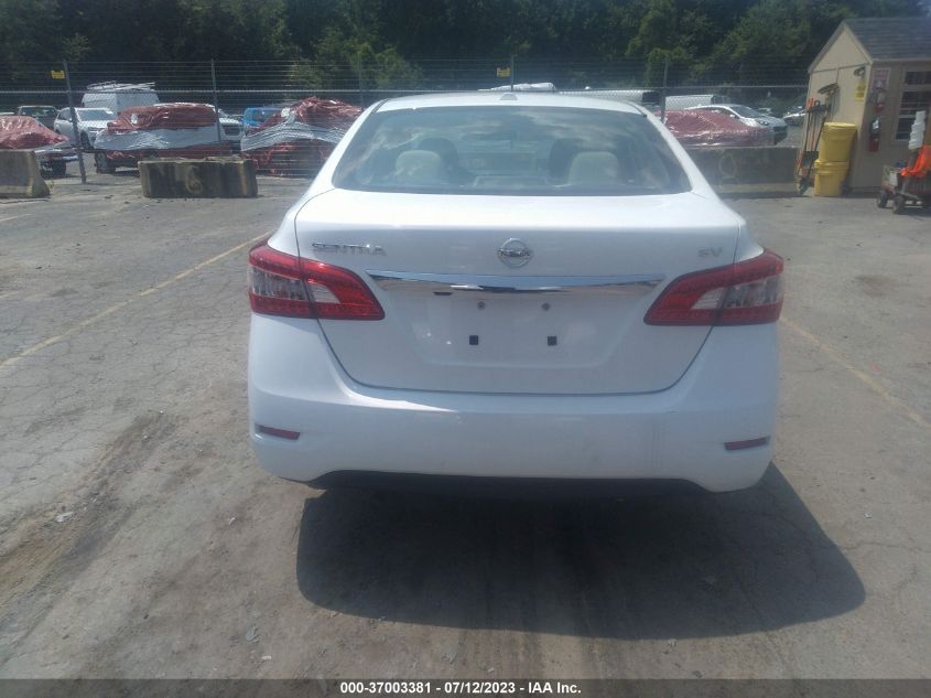 2015 NISSAN SENTRA SV - 3N1AB7AP4FY345469