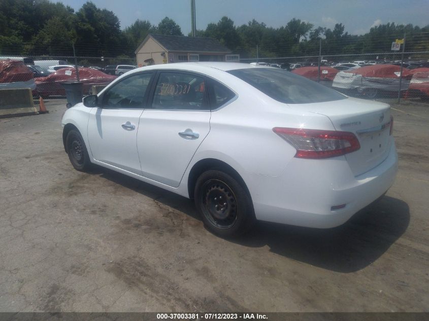 2015 NISSAN SENTRA SV - 3N1AB7AP4FY345469