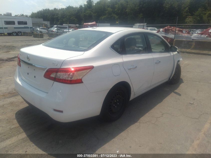 2015 NISSAN SENTRA SV - 3N1AB7AP4FY345469