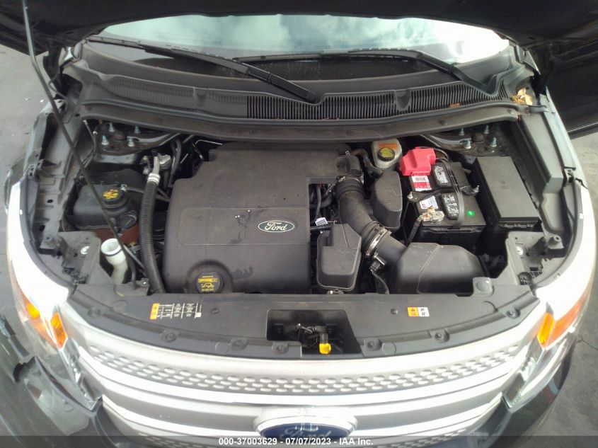 2013 FORD EXPLORER BASE - 1FM5K7B86DGB24620