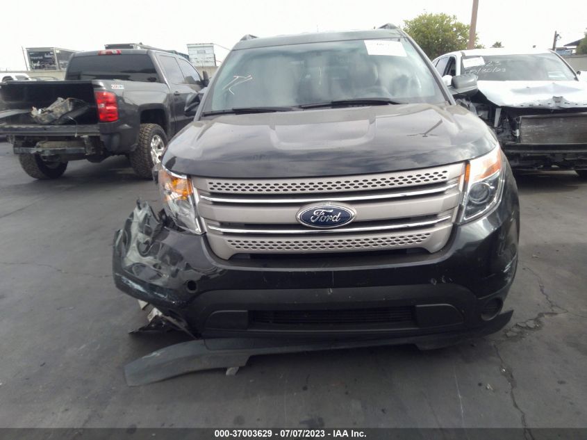 2013 FORD EXPLORER BASE - 1FM5K7B86DGB24620