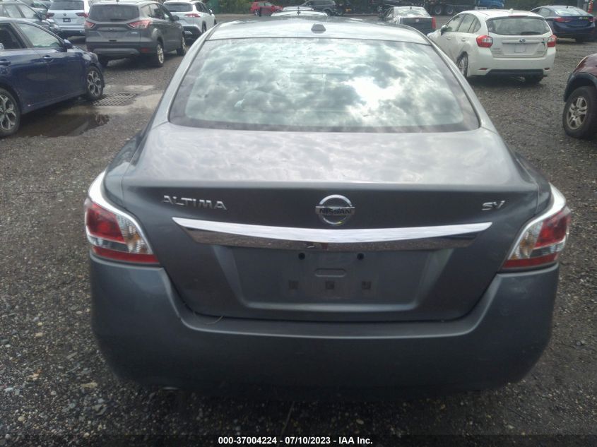 2015 NISSAN ALTIMA 2.5 SV - 1N4AL3AP8FC589174