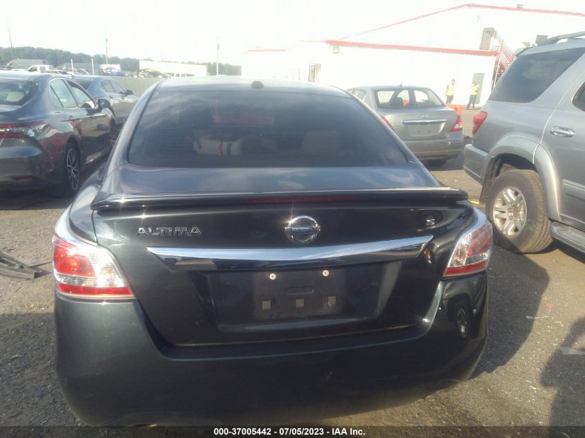 2015 NISSAN ALTIMA 2.5 S - 1N4AL3AP1FC215375