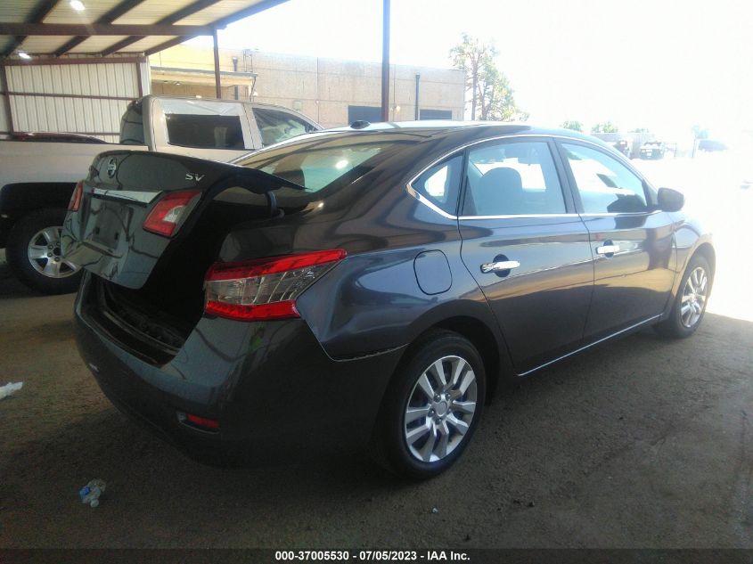 2015 NISSAN SENTRA SR/SL/S/SV/FE+ S - 3N1AB7AP2FL661983