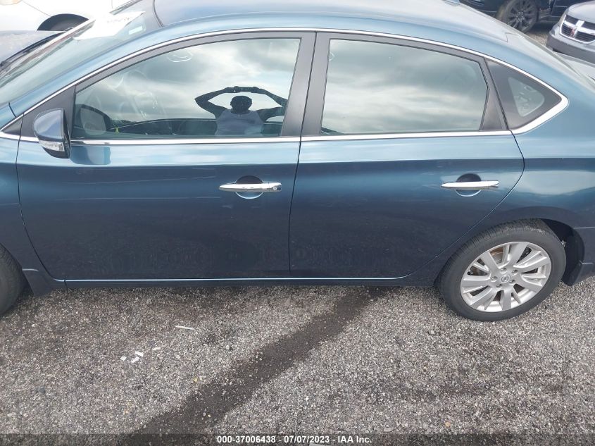 2015 NISSAN SENTRA SL - 3N1AB7AP5FY276405