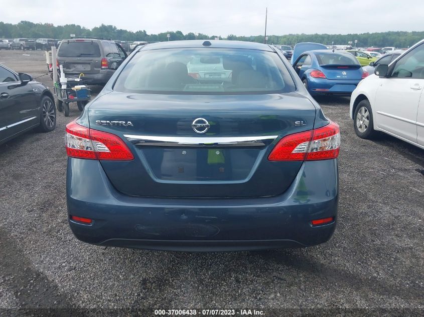 2015 NISSAN SENTRA SL - 3N1AB7AP5FY276405