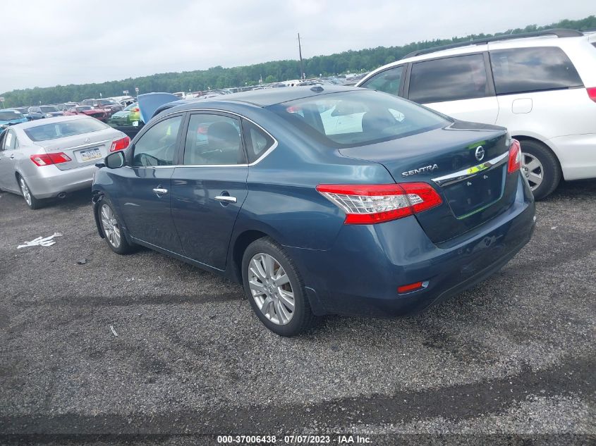 2015 NISSAN SENTRA SL - 3N1AB7AP5FY276405
