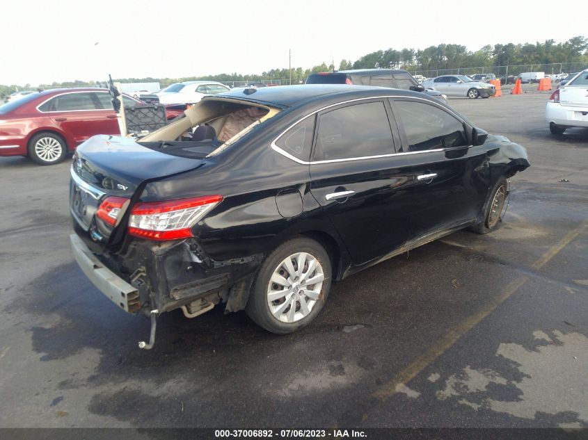 2014 NISSAN SENTRA SV - 3N1AB7AP1EY322309