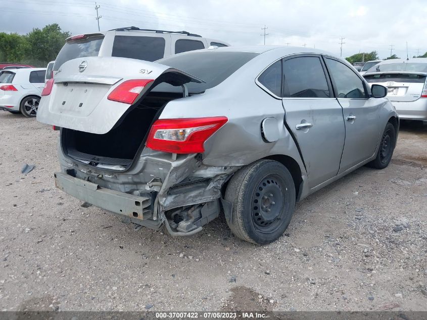 2017 NISSAN SENTRA SV - 3N1AB7AP8HY287157