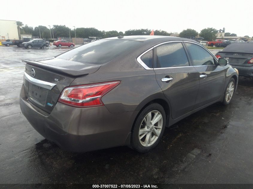 2013 NISSAN ALTIMA 2.5 SL - 1N4AL3AP1DN442101