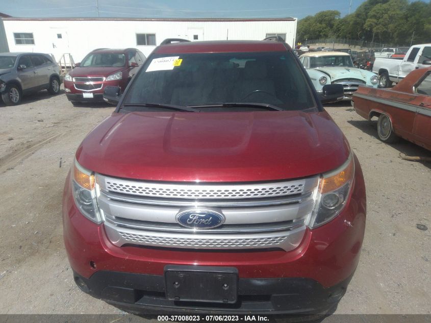 2013 FORD EXPLORER XLT - 1FM5K8D83DGC27643