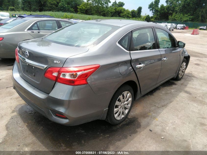 2017 NISSAN SENTRA SV - 3N1AB7AP3HY362251