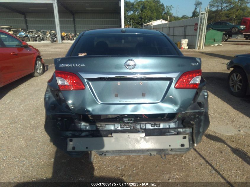 2015 NISSAN SENTRA SV - 3N1AB7APXFY218726